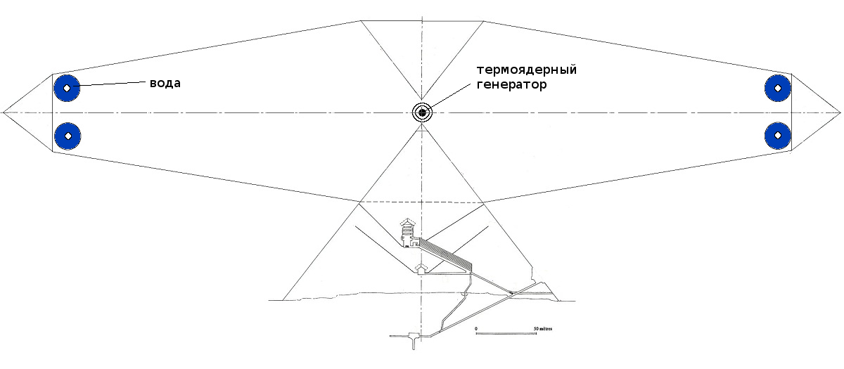 нло